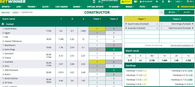 Discover the Latest Betwinner Codes for Maximum Betting Benefits