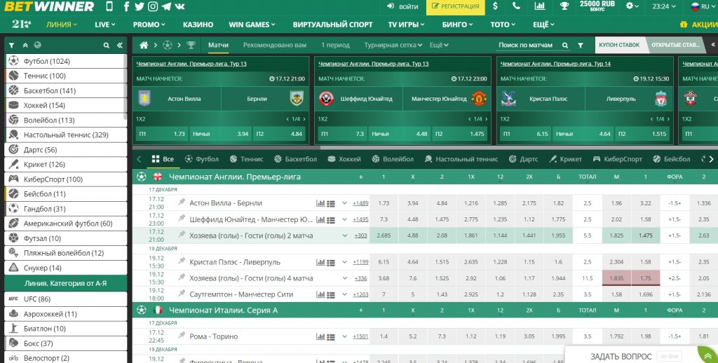 Exploring the Exciting World of Betwinner